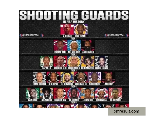 里夫斯常规赛报销检查失误致重伤或错失2.41亿顶薪