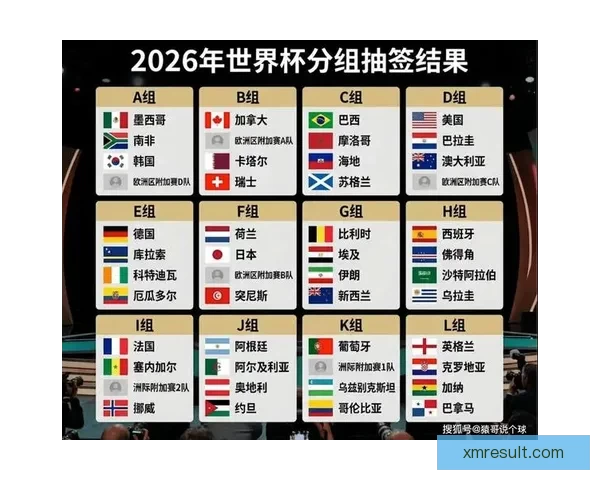 2026世界杯热门赛事分析与买球策略全攻略
