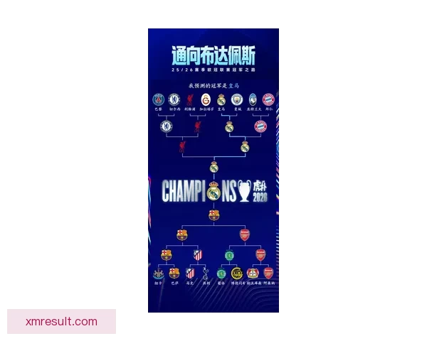 2026世界杯盘口分析与预测 揭示热门球队胜负走势与投注机会