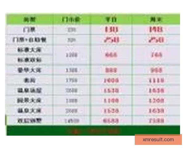 世界杯竞猜赔率平台最新分析与胜负预测全面指南