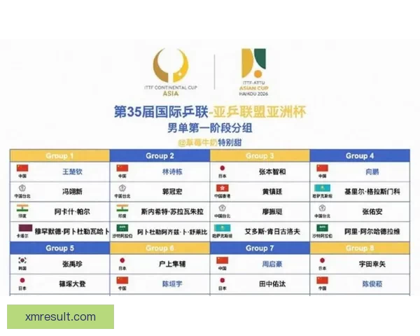 2026世界杯热门强队全面解析与夺冠形势预测