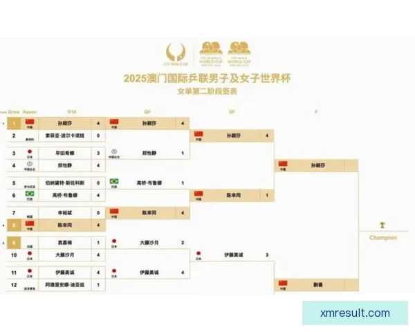 美加墨世界杯竞猜官网最新赛事预测与精彩分析推荐