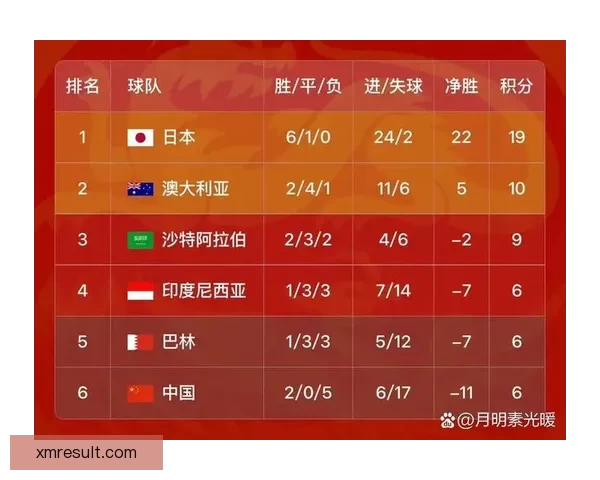 2026世界杯热门强队全面解析与夺冠形势预测