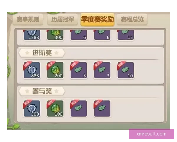 世界杯精彩竞猜玩法全面解析助你赢取丰厚奖励秘籍 世界杯精彩竞猜玩法全面解析助你赢取丰厚奖励秘籍